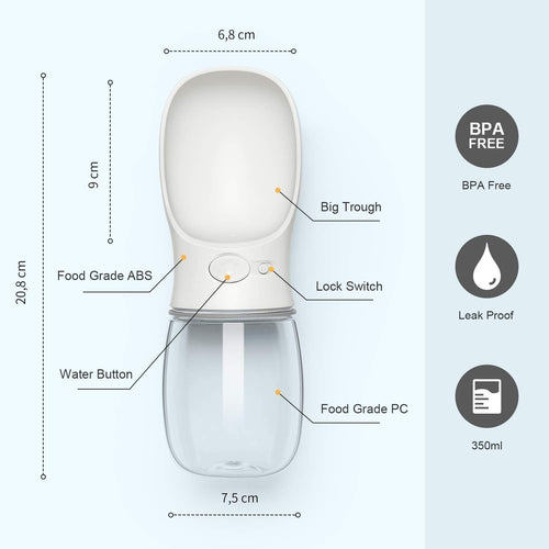 Portable Dog Water Bottle – Leak-Proof Travel Water Dispenser with Drinking Bowl